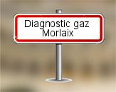 Diagnostic gaz à Morlaix
